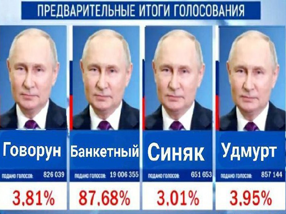 ЦИК РФ: в Израиле победил не путин, обидится наверное...