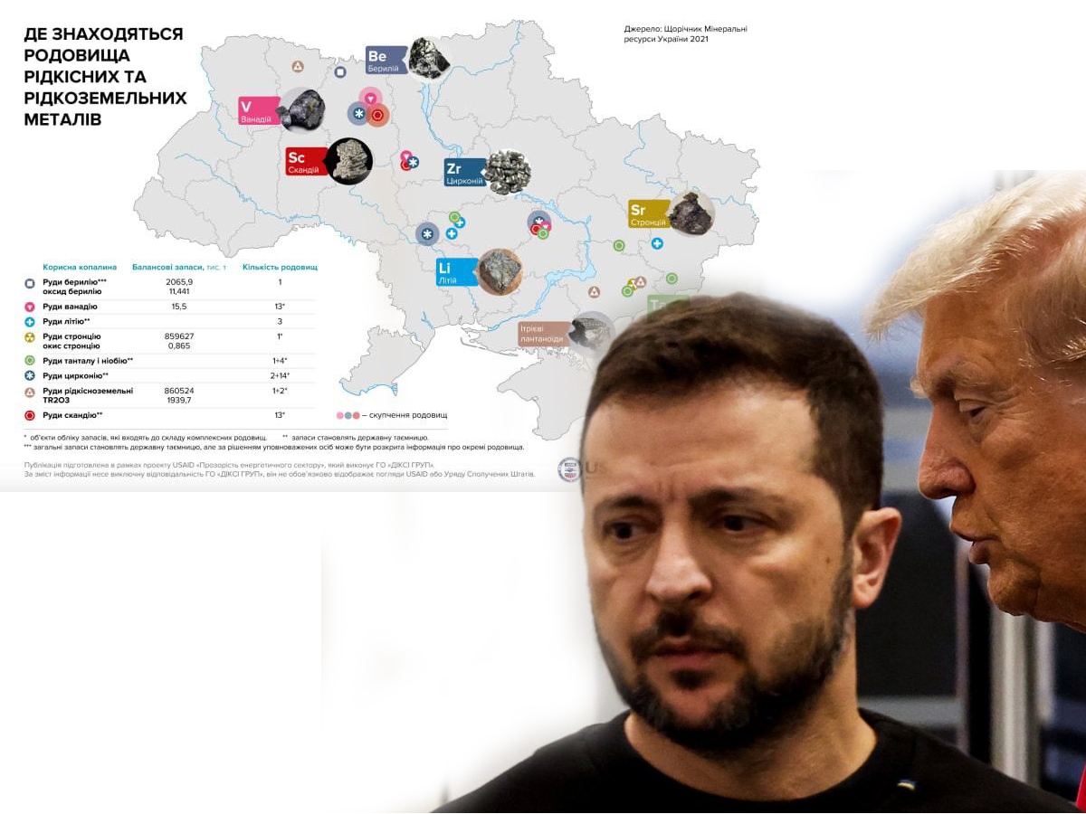 Редкоземельные металлы Украины: могла ли Россия напасть именно из-за них и что могут получить американцы - анализ