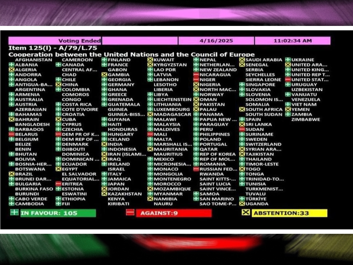 Израиль "не явился", а США и Россия "дружно" проголосовали против резолюции ООН, осуждающей российскую агрессию против Украины НАновости Израиля 17 апреля 2025