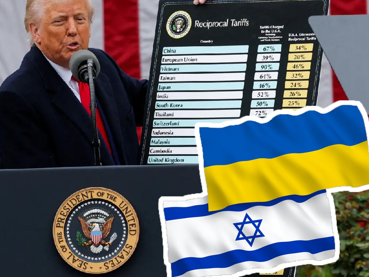 Израиль и Украина под угрозой новых пошлин США — демократ Джаред Московиц вносит законопроект о «Законе о поддержке союзников Америки» который должен спасти обе союзные страны от новых тарифных барьеров НАновости новости Израиля 8 июня 2025