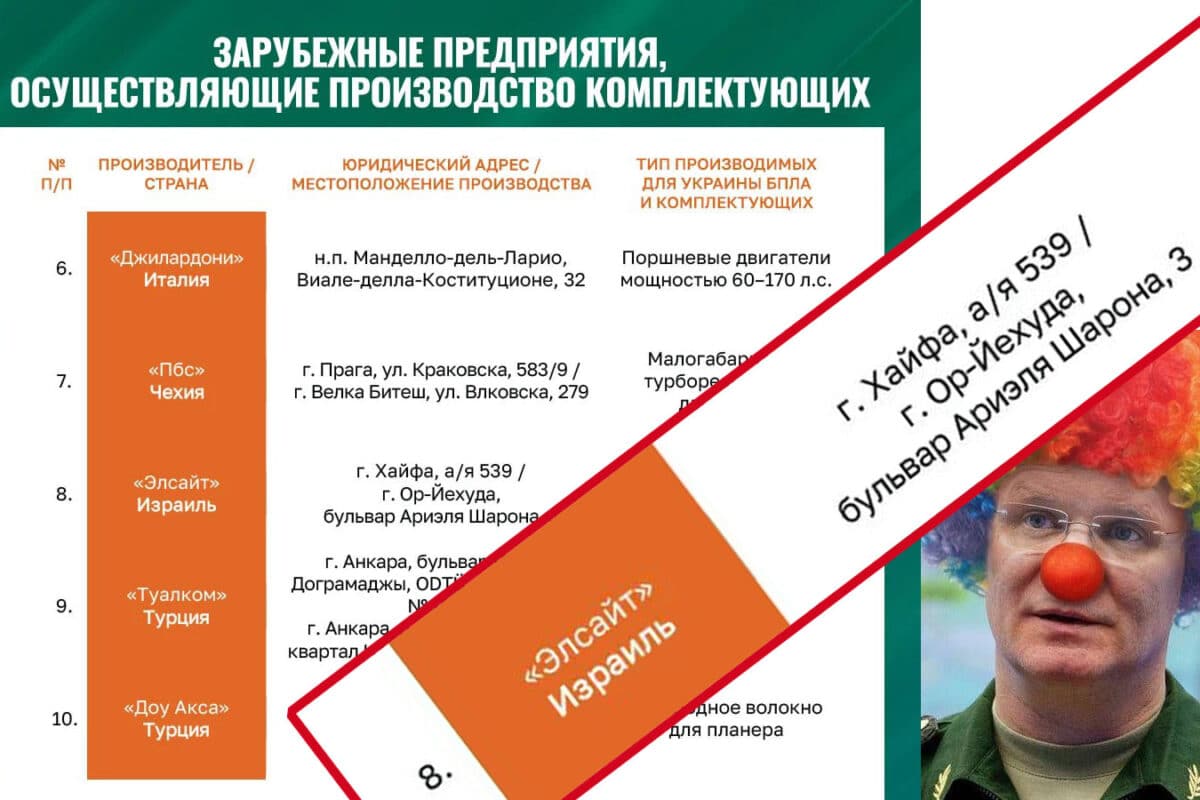 Министерство обороны РФ определило "врага" в Хайфе: "Elsight" - попало в "реестр потенциальных законных целей российских Вооруженных сил"